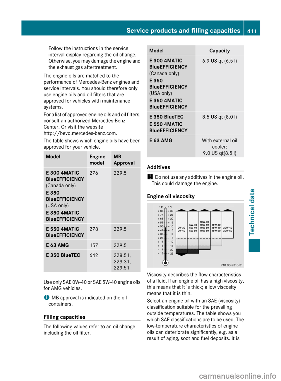 MERCEDES-BENZ E-Class SEDAN 2013 W212 Workshop Manual Follow the instructions in the service
interval display regarding the oil change.
Otherwise, 
you may damage the engine and
the exhaust gas aftertreatment.
The engine oils are matched to the
performan
