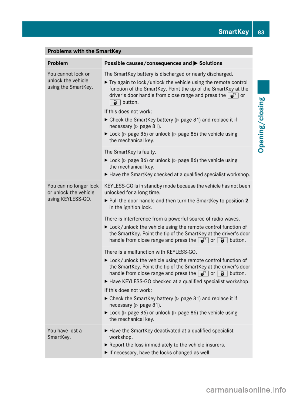 MERCEDES-BENZ E-Class SEDAN 2013 W212 Owners Manual Problems with the SmartKey
Problem Possible causes/consequences and 
M SolutionsYou cannot lock or
unlock the vehicle
using the SmartKey. The SmartKey battery is discharged or nearly discharged.
X
Try