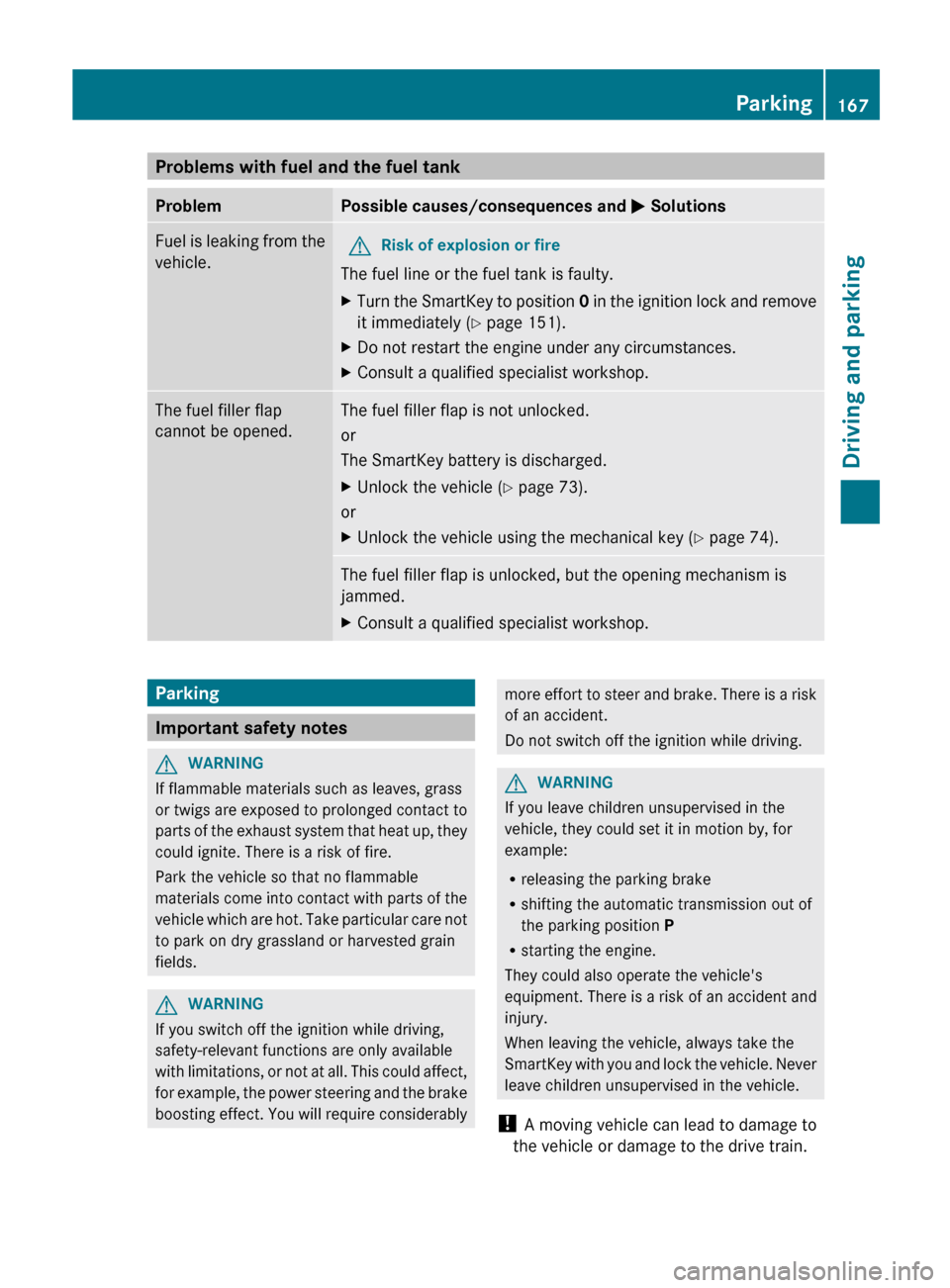 MERCEDES-BENZ E-Class CABRIOLET 2013 C207 Workshop Manual Problems with fuel and the fuel tank
Problem Possible causes/consequences and 
M SolutionsFuel is leaking from the
vehicle.
G
Risk of explosion or fire
The fuel line or the fuel tank is faulty.
X Turn