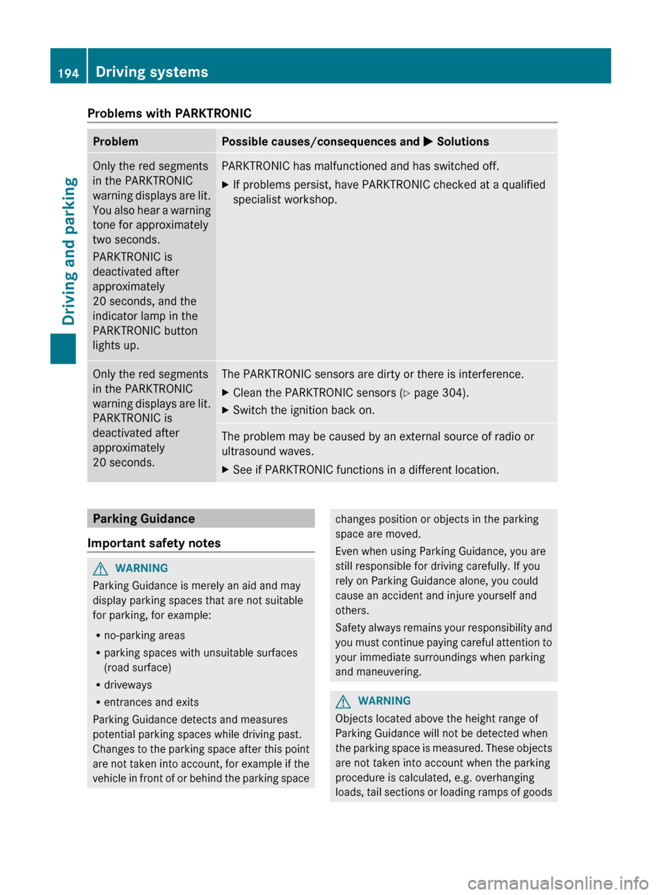 MERCEDES-BENZ E-Class CABRIOLET 2013 C207 Owners Manual Problems with PARKTRONIC
Problem Possible causes/consequences and 
M SolutionsOnly the red segments
in the PARKTRONIC
warning 
displays are lit.
You also hear a warning
tone for approximately
two seco