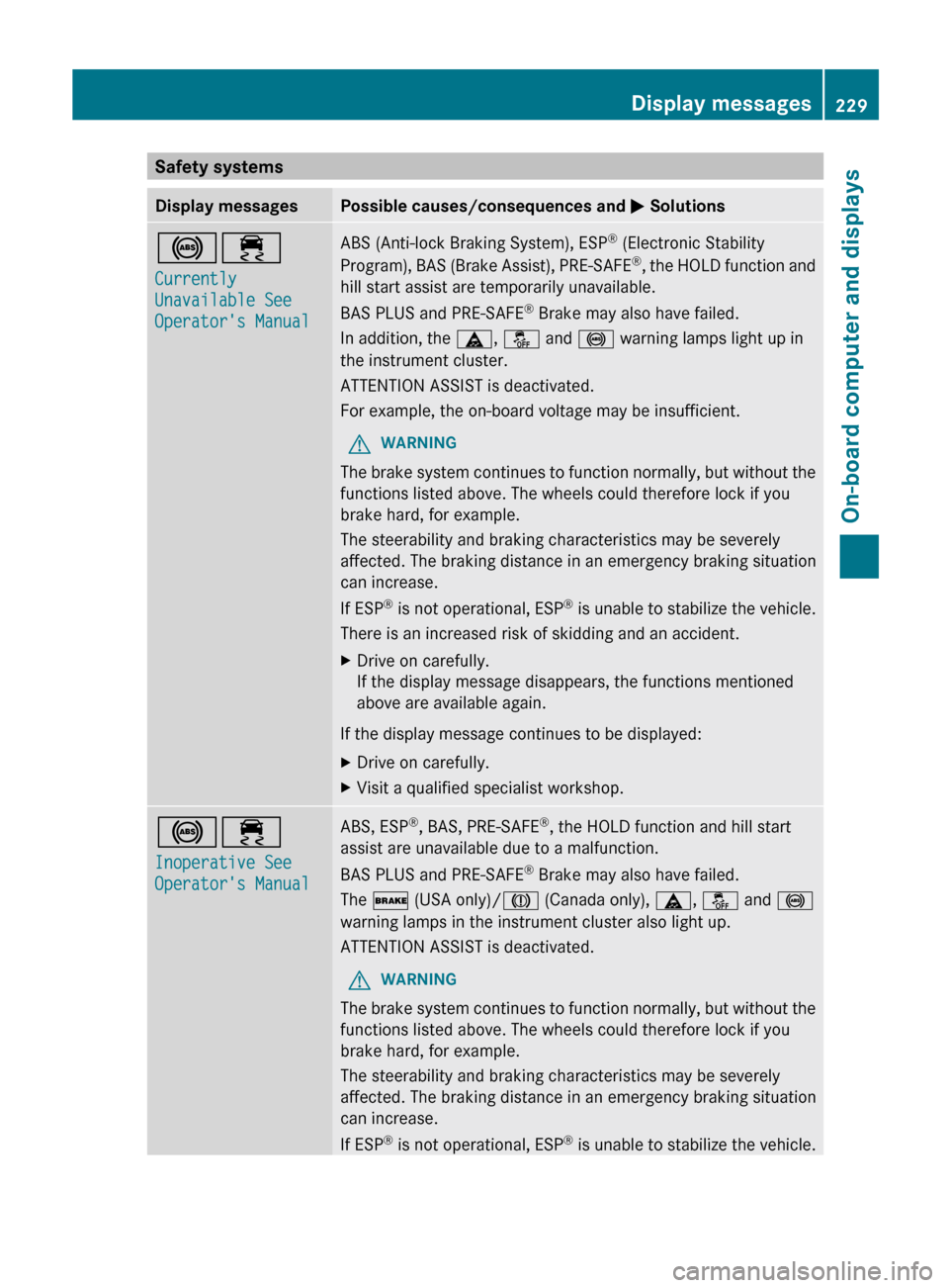 MERCEDES-BENZ E-Class CABRIOLET 2013 C207 Service Manual Safety systems
Display messages Possible causes/consequences and 
M Solutions!÷
Currently 
Unavailable See 
Operators Manual ABS (Anti-lock Braking System), ESP
®
 (Electronic Stability
Program),  
