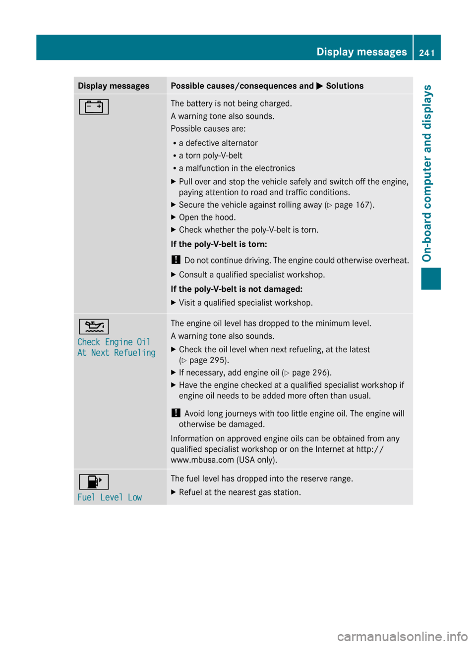 MERCEDES-BENZ E-Class CABRIOLET 2013 C207 Owners Manual Display messages Possible causes/consequences and
M Solutions# The battery is not being charged.
A warning tone also sounds.
Possible causes are:
R
a defective alternator
R a torn poly-V-belt
R a mal MERCEDES-BENZ E-Class CABRIOLET 2013 C207 Owners Manual Display messages Possible causes/consequences and
M Solutions# The battery is not being charged.
A warning tone also sounds.
Possible causes are:
R
a defective alternator
R a torn poly-V-belt
R a mal