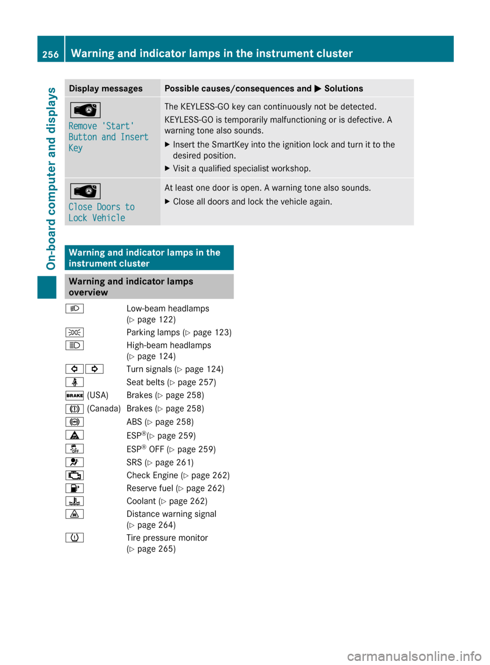 MERCEDES-BENZ E-Class CABRIOLET 2013 C207 Owners Guide Display messages Possible causes/consequences and 
M SolutionsÂ
Remove Start 
Button and Insert 
Key The KEYLESS-GO key can continuously not be detected.
KEYLESS-GO is temporarily malfunctioning or