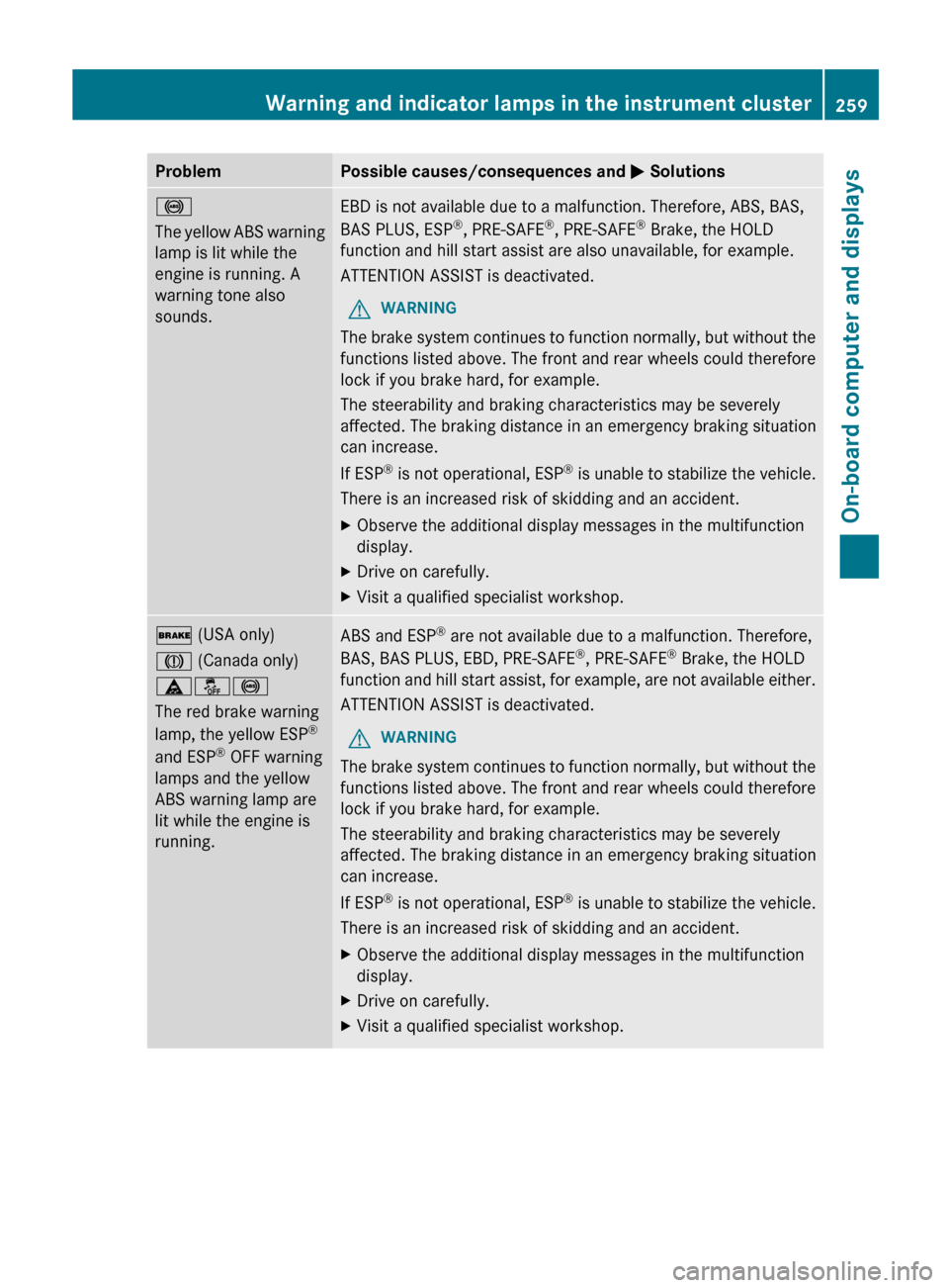 MERCEDES-BENZ E-Class CABRIOLET 2013 C207 Service Manual Problem Possible causes/consequences and 
M Solutions!
The 
yellow ABS warning
lamp is lit while the
engine is running. A
warning tone also
sounds. EBD is not available due to a malfunction. Therefore