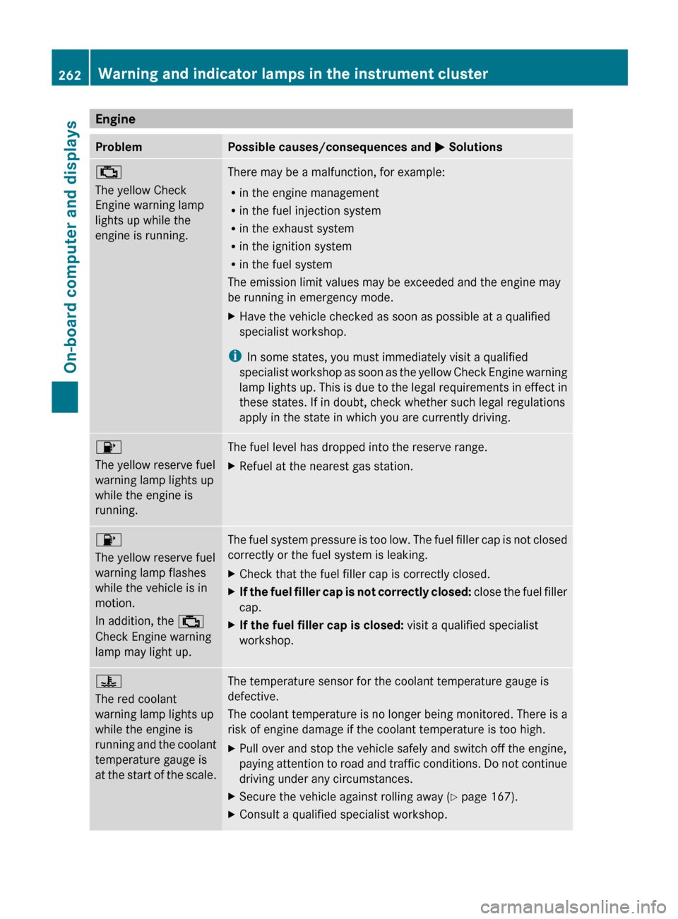 MERCEDES-BENZ E-Class CABRIOLET 2013 C207 Service Manual Engine
Problem Possible causes/consequences and 
M Solutions;
The yellow Check
Engine warning lamp
lights up while the
engine is running.
There may be a malfunction, for example:
R
in the engine manag