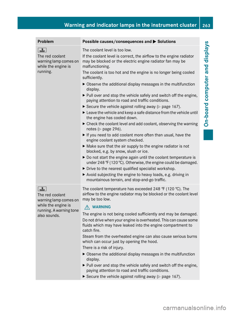 MERCEDES-BENZ E-Class COUPE 2013 C207 Owners Manual Problem Possible causes/consequences and
M Solutions?
The red coolant
warning
lamp comes on
while the engine is
running. The coolant level is too low.
If the coolant level is correct, the airflow to MERCEDES-BENZ E-Class COUPE 2013 C207 Owners Manual Problem Possible causes/consequences and
M Solutions?
The red coolant
warning
lamp comes on
while the engine is
running. The coolant level is too low.
If the coolant level is correct, the airflow to