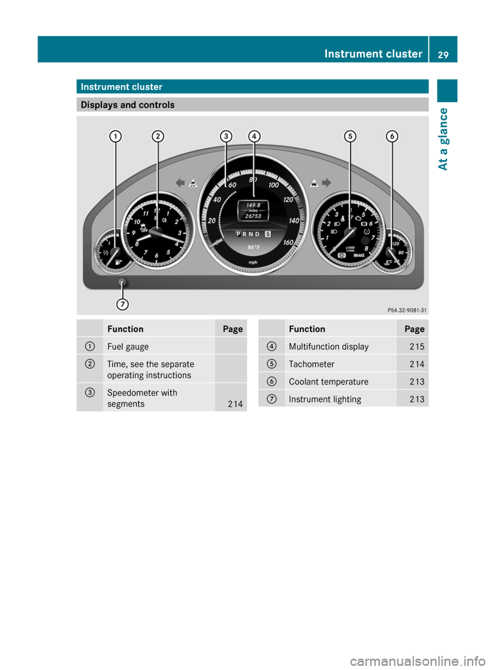 MERCEDES-BENZ E-Class CABRIOLET 2013 C207 Owners Manual Instrument cluster
Displays and controls
Function Page
:
Fuel gauge
;
Time, see the separate
operating instructions
=
Speedometer with
segments
214 Function Page
?
Multifunction display 215
A
Tachomet