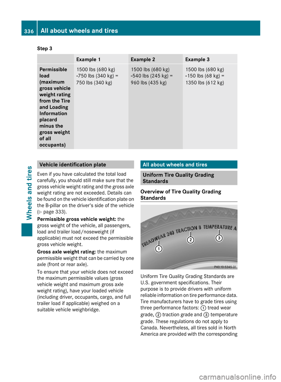 MERCEDES-BENZ E-Class COUPE 2013 C207 Owners Manual Step 3
Example 1 Example 2 Example 3
Permissible
load
(maximum
gross
vehicle
weight rating
from the Tire
and Loading
Information
placard
minus the
gross weight
of all
occupants) 1500 lbs MERCEDES-BENZ E-Class COUPE 2013 C207 Owners Manual Step 3
Example 1 Example 2 Example 3
Permissible
load
(maximum
gross
vehicle
weight rating
from the Tire
and Loading
Information
placard
minus the
gross weight
of all
occupants) 1500 lbs