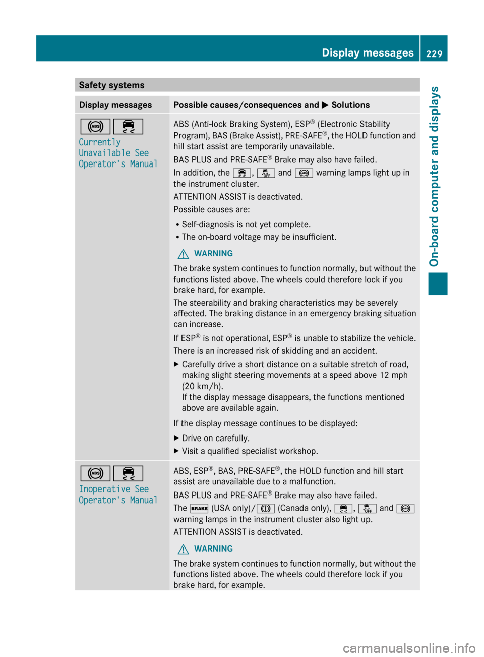 MERCEDES-BENZ CLS-Class 2013 W218 Owners Guide Safety systems
Display messages Possible causes/consequences and 
M Solutions!÷
Currently 
Unavailable See 
Operators Manual ABS (Anti-lock Braking System), ESP
®
 (Electronic Stability
Program),  
