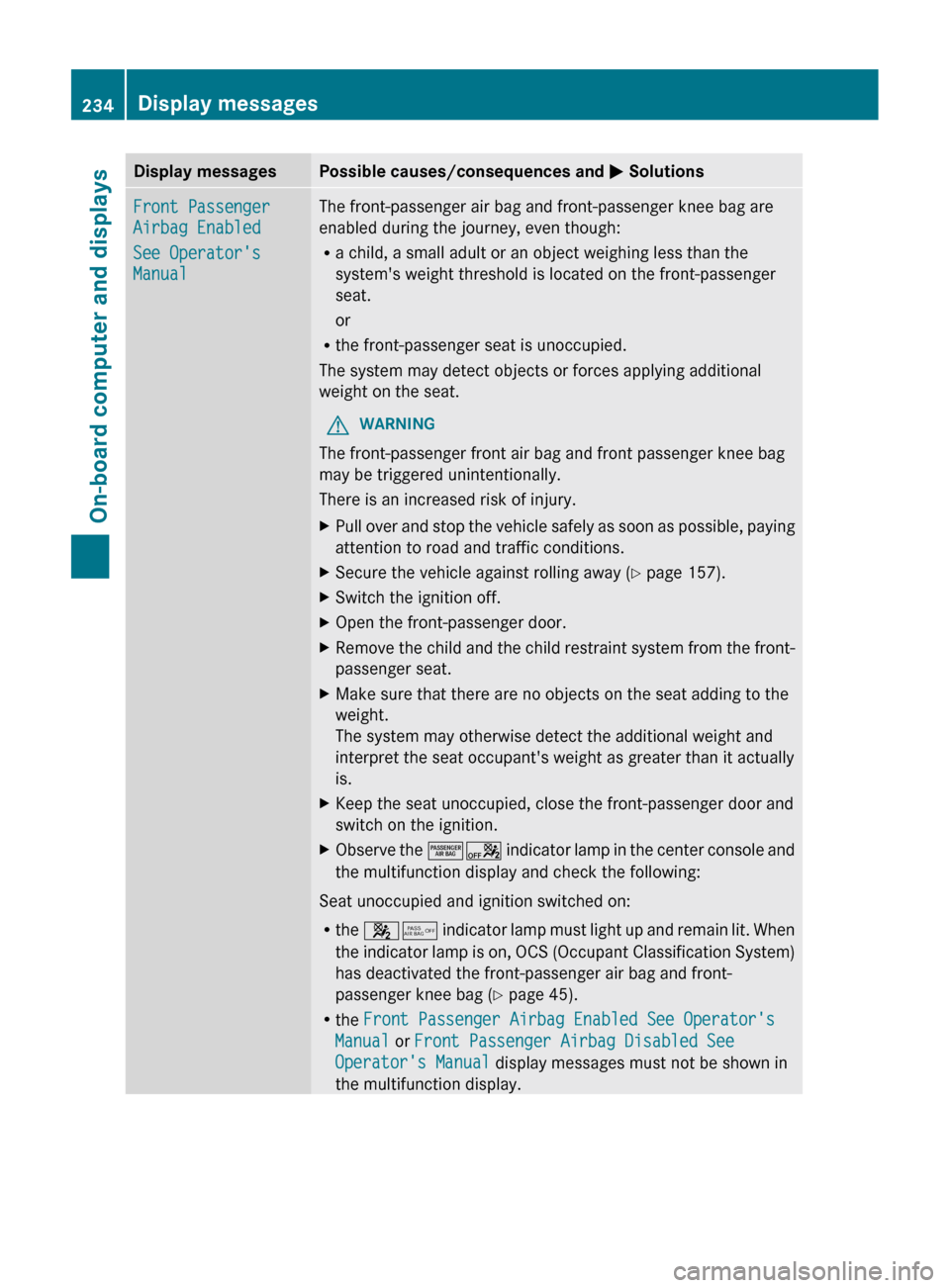 MERCEDES-BENZ CLS-Class 2013 W218 Owners Manual Display messages Possible causes/consequences and 
M SolutionsFront Passenger 
Airbag Enabled
See Operators 
Manual The front-passenger air bag and front-passenger knee bag are
enabled during the jou