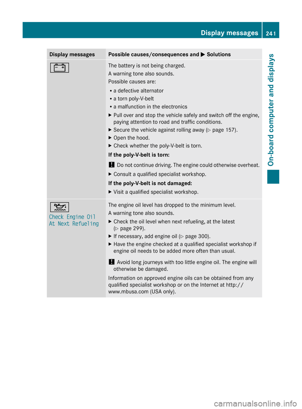 MERCEDES-BENZ CLS-Class 2013 W218 Owners Guide Display messages Possible causes/consequences and 
M Solutions# The battery is not being charged.
A warning tone also sounds.
Possible causes are:
R
a defective alternator
R a torn poly-V-belt
R a mal