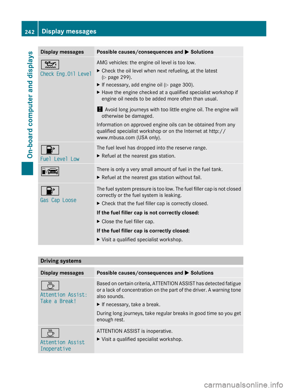 MERCEDES-BENZ CLS-Class 2013 W218 Owners Manual Display messages Possible causes/consequences and
M Solutions4
Check
Eng.Oil Level AMG vehicles: the engine oil level is too low.
X
Check the oil level when next refueling, at the latest
(Y page 299 MERCEDES-BENZ CLS-Class 2013 W218 Owners Manual Display messages Possible causes/consequences and
M Solutions4
Check
Eng.Oil Level AMG vehicles: the engine oil level is too low.
X
Check the oil level when next refueling, at the latest
(Y page 299