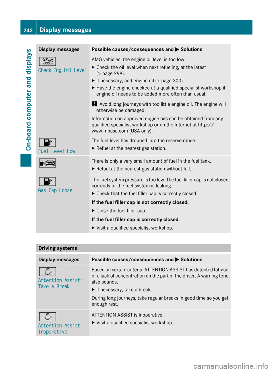 MERCEDES-BENZ CLS-Class 2013 W218 Owners Guide Display messages Possible causes/consequences and 
M Solutions4
Check 
Eng.Oil Level AMG vehicles: the engine oil level is too low.
X
Check the oil level when next refueling, at the latest
(Y page 299