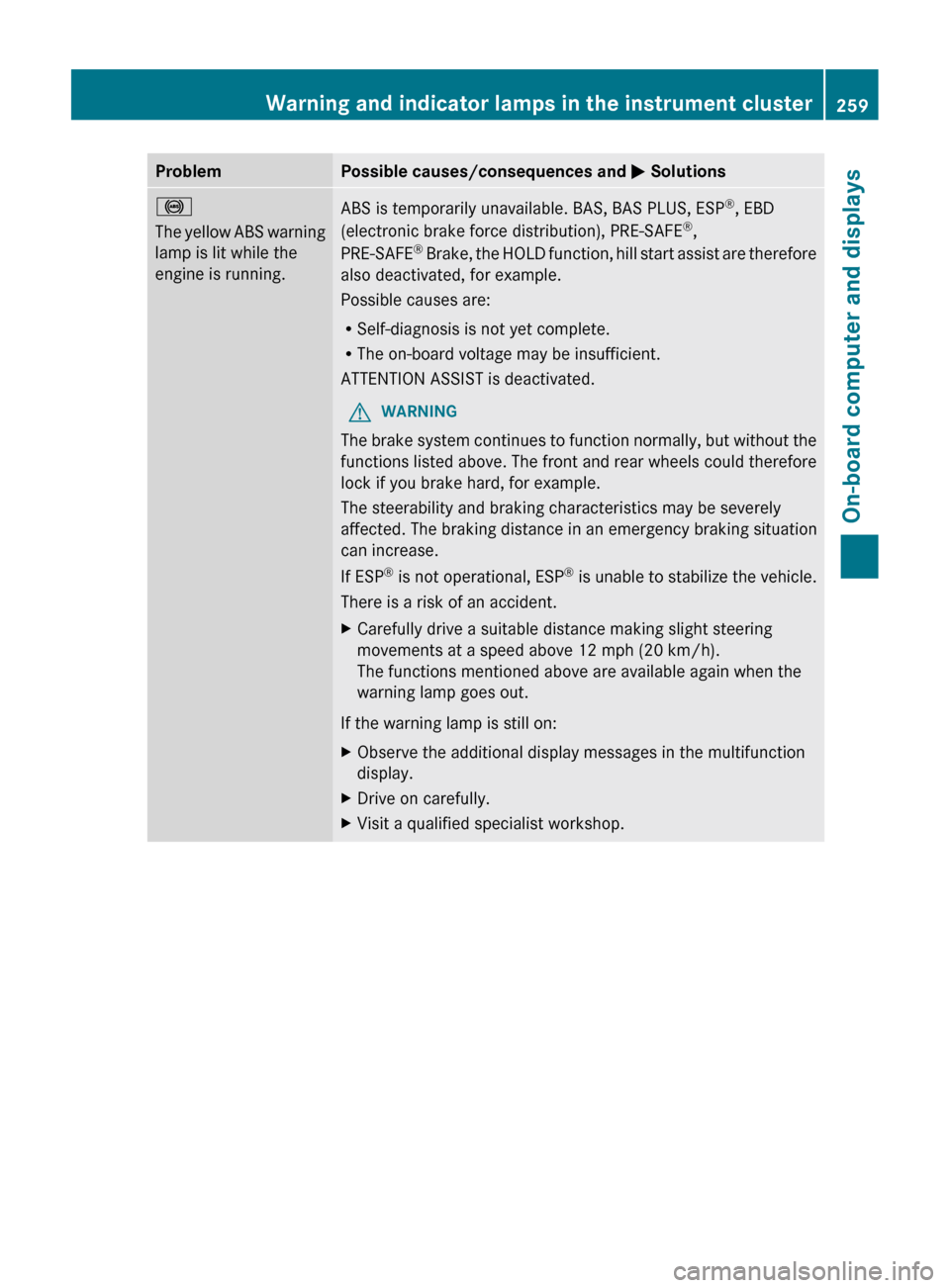 MERCEDES-BENZ CLS-Class 2013 W218 Owners Guide Problem Possible causes/consequences and 
M Solutions!
The 
yellow ABS warning
lamp is lit while the
engine is running. ABS is temporarily unavailable. BAS, BAS PLUS, ESP
®
, EBD
(electronic brake fo