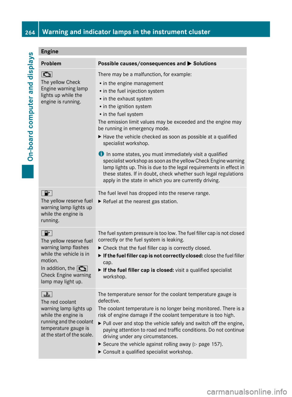 MERCEDES-BENZ CLS-Class 2013 W218 Owners Manual Engine
Problem Possible causes/consequences and
M Solutions;
The yellow Check
Engine warning lamp
lights up while the
engine is running.
There may be a malfunction, for example:
R
in the engine manag MERCEDES-BENZ CLS-Class 2013 W218 Owners Manual Engine
Problem Possible causes/consequences and
M Solutions;
The yellow Check
Engine warning lamp
lights up while the
engine is running.
There may be a malfunction, for example:
R
in the engine manag