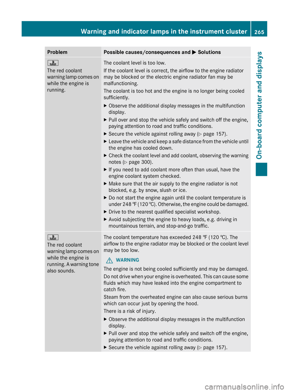 MERCEDES-BENZ CLS-Class 2013 W218 Owners Manual Problem Possible causes/consequences and
M Solutions?
The red coolant
warning
lamp comes on
while the engine is
running. The coolant level is too low.
If the coolant level is correct, the airflow to MERCEDES-BENZ CLS-Class 2013 W218 Owners Manual Problem Possible causes/consequences and
M Solutions?
The red coolant
warning
lamp comes on
while the engine is
running. The coolant level is too low.
If the coolant level is correct, the airflow to