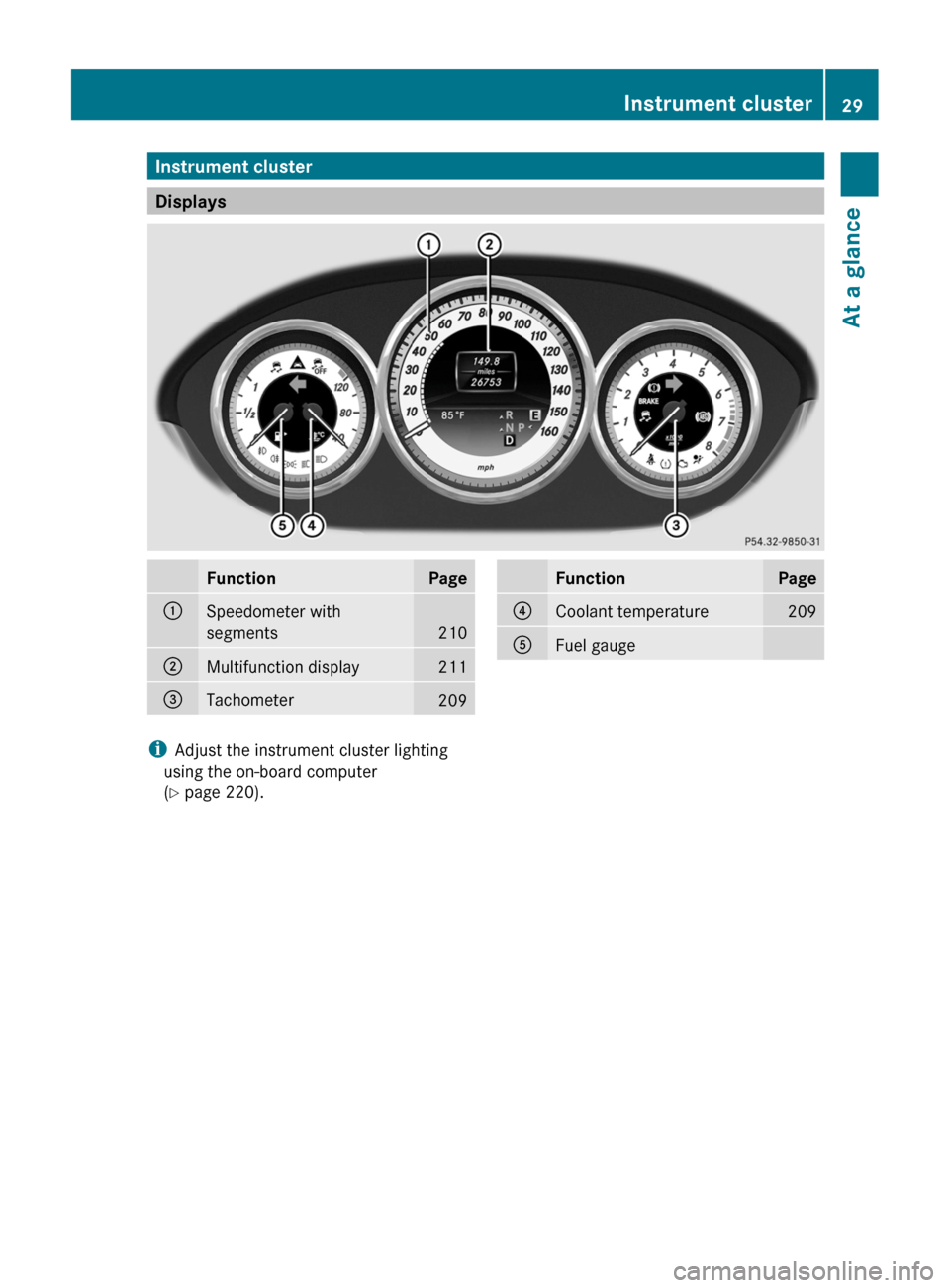 MERCEDES-BENZ CLS-Class 2013 W218 Owners Manual Instrument cluster
Displays
Function Page
:
Speedometer with
segments
210
;
Multifunction display 211
=
Tachometer
209 Function Page
?
Coolant temperature 209
A
Fuel gauge
i
Adjust the instrument clus