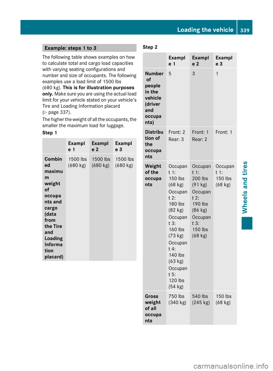 MERCEDES-BENZ CLS-Class 2013 W218 Owners Manual Example: steps 1 to 3
The following table shows examples on how
to calculate total and cargo load capacities
with varying seating configurations and
number and size of occupants. The following
example MERCEDES-BENZ CLS-Class 2013 W218 Owners Manual Example: steps 1 to 3
The following table shows examples on how
to calculate total and cargo load capacities
with varying seating configurations and
number and size of occupants. The following
example