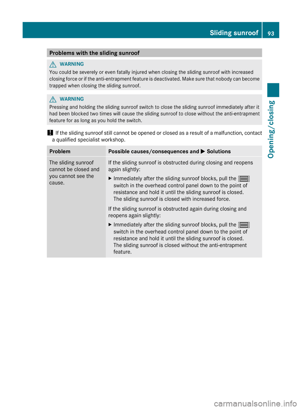MERCEDES-BENZ CLS-Class 2013 W218 Service Manual Problems with the sliding sunroof
G
WARNING
You could be severely or even fatally injured when closing the sliding sunroof with increased
closing  force or if the anti-entrapment feature is deactivate