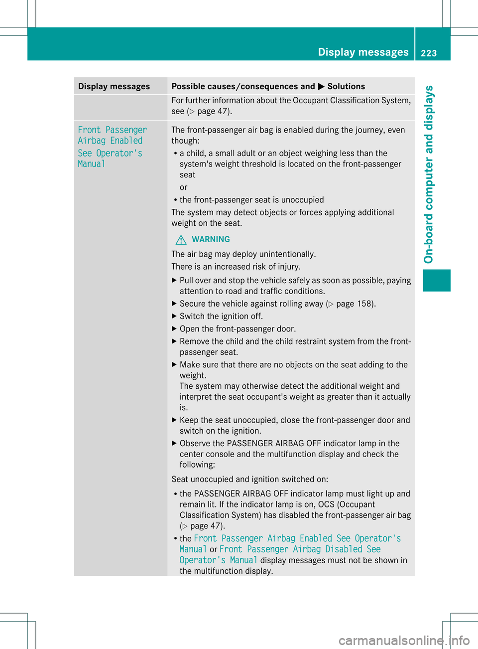 MERCEDES-BENZ C-Class SEDAN 2013 W204 Owners Manual Display messages Possible causes/consequences and
0001 Solutions
Fo
rfurther information about the Occupant Classification System,
see (Y page 47). Front Passenger
Airbag Enabled
See Operators
Manual