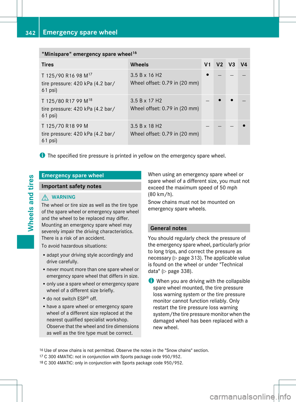 MERCEDES-BENZ C-Class SEDAN 2013 W204 Owners Guide "Minispare" emergency spare wheel
16Tires Wheels V1 V2 V3 V4
T 125/90 R16 98 M
17
tire pressure: 420 kPa (4.2 bar/
61 psi) 3.5 B x 16 H2
Wheel offset: 0.79 in (20 mm) 001C
— — —
T 125/80 R17 99 