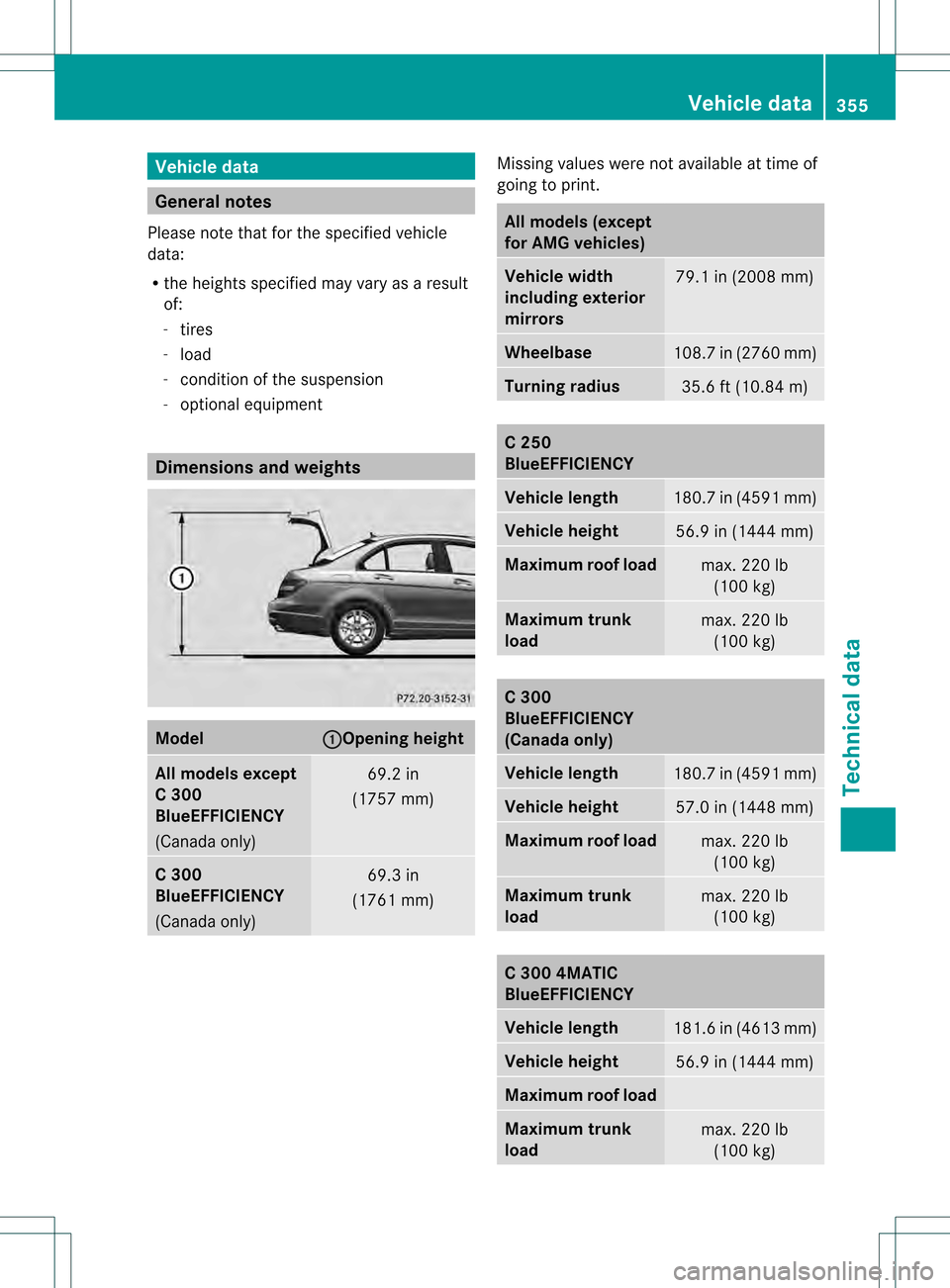 MERCEDES-BENZ C-Class SEDAN 2013 W204 Owners Manual Vehicle data
General notes
Please note tha tfor the specified vehicle
data:
R the heights specified may vary as a result
of:
- tires
- load
- condition of the suspension
- optional equipment Dimension MERCEDES-BENZ C-Class SEDAN 2013 W204 Owners Manual Vehicle data
General notes
Please note tha tfor the specified vehicle
data:
R the heights specified may vary as a result
of:
- tires
- load
- condition of the suspension
- optional equipment Dimension