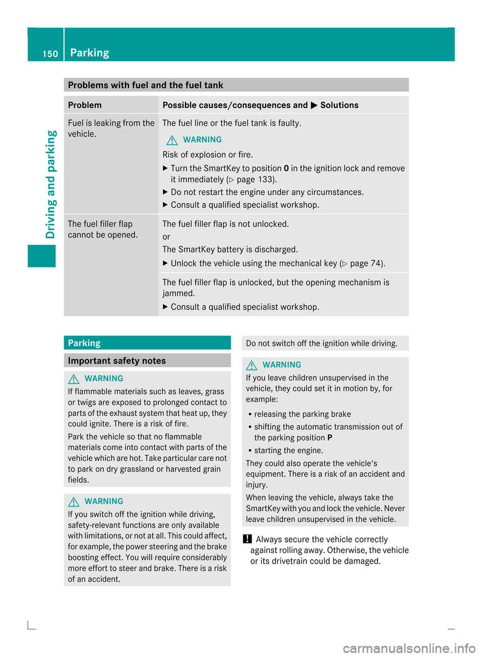MERCEDES-BENZ C-Class COUPE 2013 CL204 Owners Manual Problems with fuel and the fuel tank
Problem Possible causes/consequences and
0001 Solutions
Fuel is leaking from the
vehicle. The fuel line or the fuel tank is faulty.
G WARNING
Risk of explosion or MERCEDES-BENZ C-Class COUPE 2013 CL204 Owners Manual Problems with fuel and the fuel tank
Problem Possible causes/consequences and
0001 Solutions
Fuel is leaking from the
vehicle. The fuel line or the fuel tank is faulty.
G WARNING
Risk of explosion or
