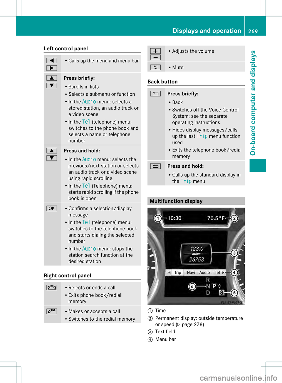 MERCEDES-BENZ GL-Class 2013 X166 Owners Manual Left control panel
0002
0005 R
Calls up the menu and menu bar 0003
0004
Press briefly:
R
Scrolls in lists
R Selects a submenu or function
R In the Audio menu: selects a
stored station, an audio track MERCEDES-BENZ GL-Class 2013 X166 Owners Manual Left control panel
0002
0005 R
Calls up the menu and menu bar 0003
0004
Press briefly:
R
Scrolls in lists
R Selects a submenu or function
R In the Audio menu: selects a
stored station, an audio track