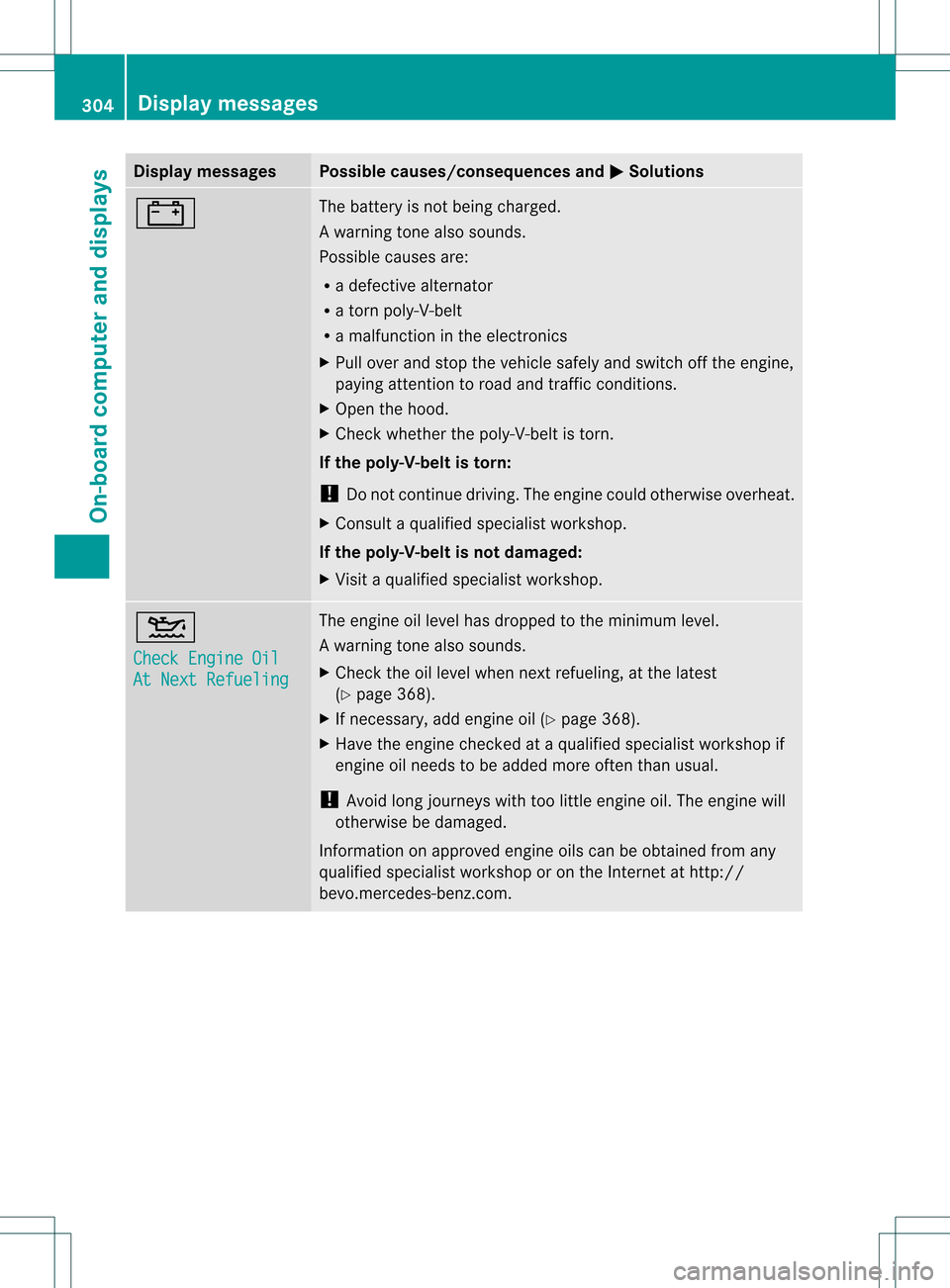 MERCEDES-BENZ GL-Class 2013 X166 Owners Manual Display messages Possible causes/consequences and
0001 Solutions
000B The battery is no
tbeing charged.
Aw arning tone also sounds.
Possible causes are:
R a defective alternator
R a torn poly-V-belt
R MERCEDES-BENZ GL-Class 2013 X166 Owners Manual Display messages Possible causes/consequences and
0001 Solutions
000B The battery is no
tbeing charged.
Aw arning tone also sounds.
Possible causes are:
R a defective alternator
R a torn poly-V-belt
R