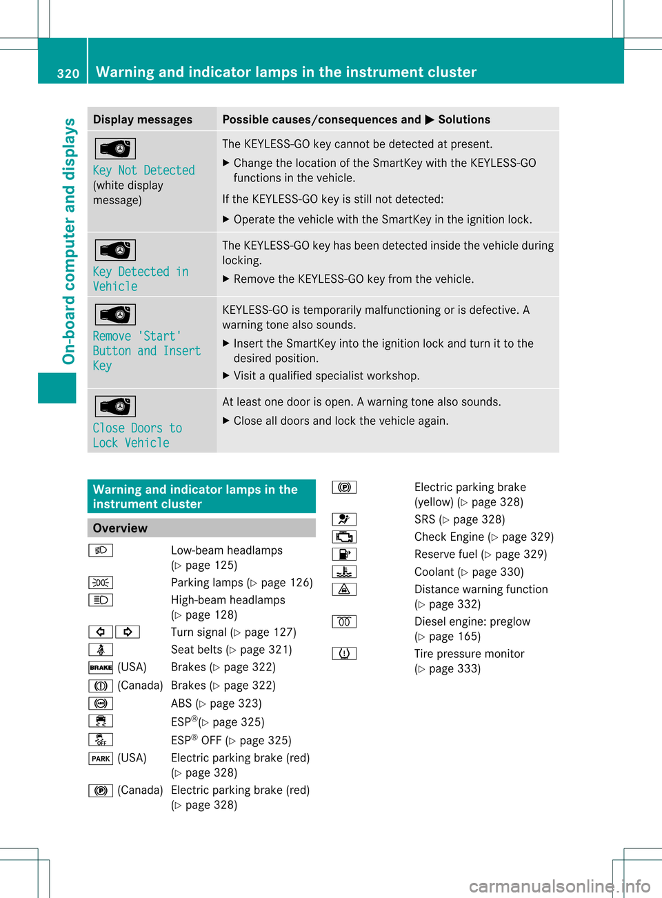 MERCEDES-BENZ GL-Class 2013 X166 Owners Manual Display messages Possible causes/consequences and
0001 Solutions
0002
Key Not Detected
(white display
message) The KEYLESS-GO key cannot be detected at present.
X
Change the location of the SmartKey w