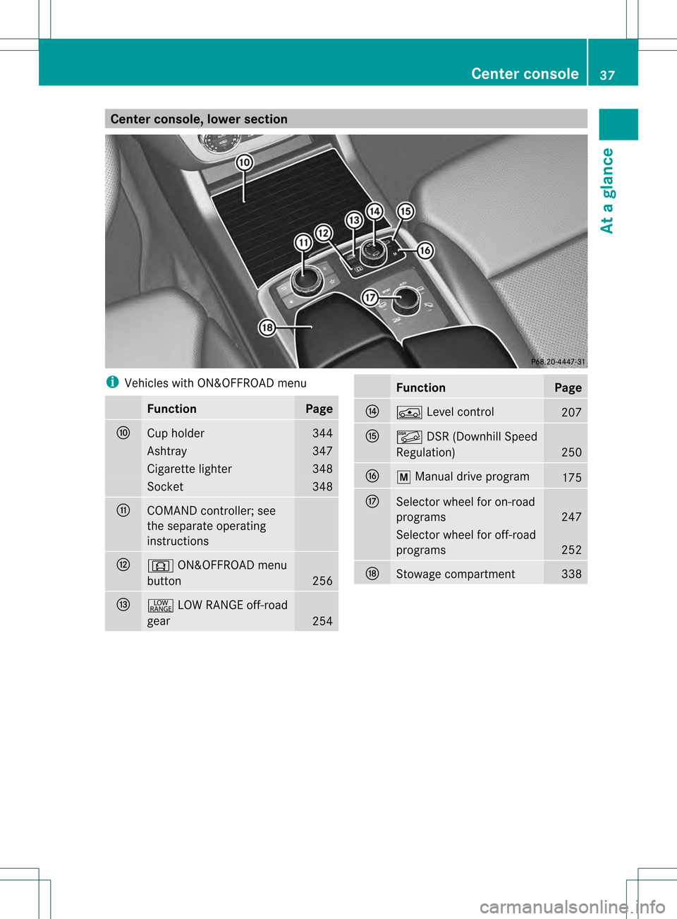 MERCEDES-BENZ GL-Class 2013 X166 Owners Manual Center console, lower section
i
Vehicles with ON&OFFROAD menu Function Page
0016
Cup holder 344
Ashtray 347
Cigarette lighter 348
Socket 348
0017
COMAND controller; see
the separate operating
instruct