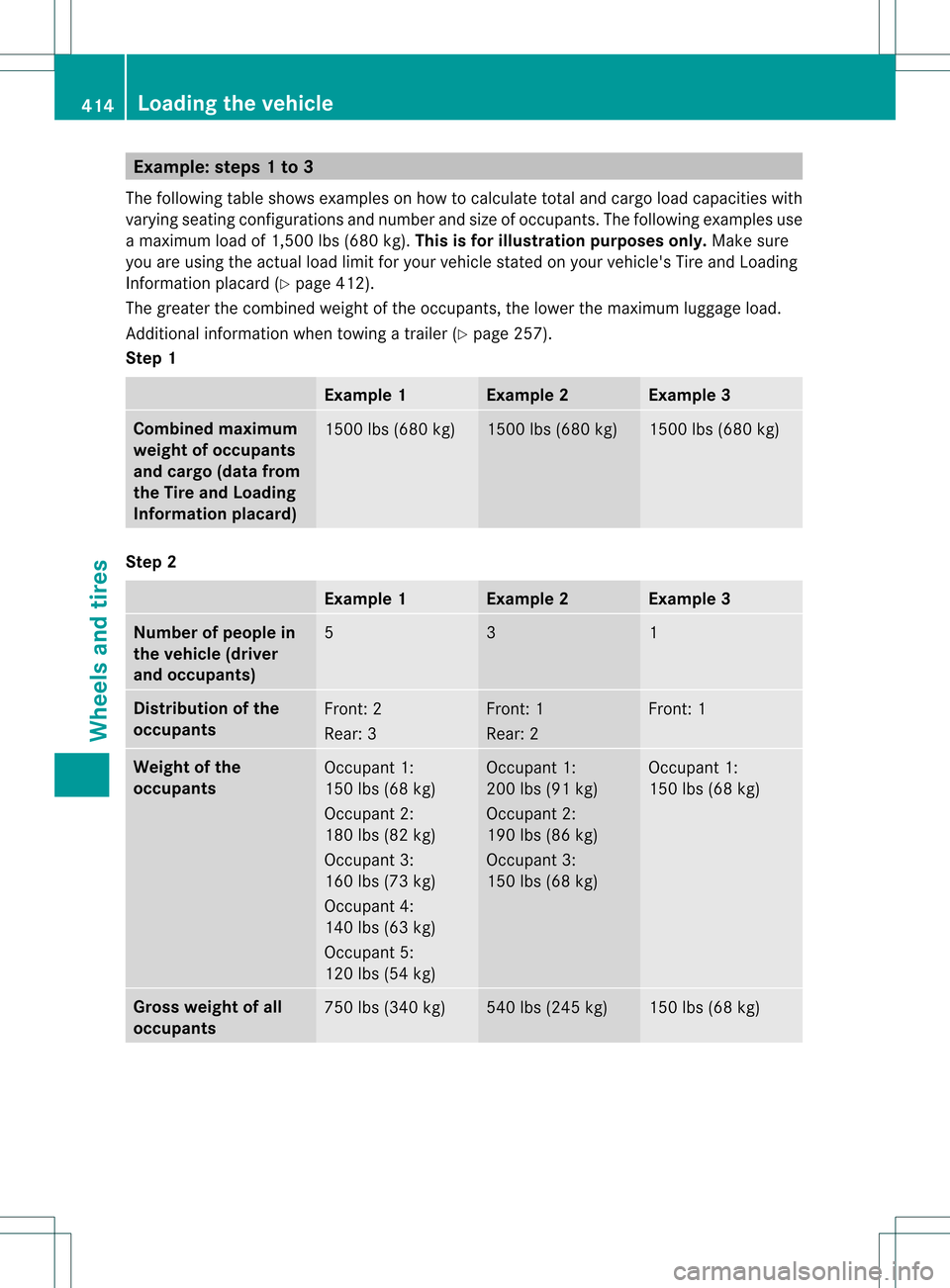 MERCEDES-BENZ GL-Class 2013 X166 Owners Manual Example: steps 1 to 3
The following table shows examples on how to calculate total and cargo load capacities with
varying seating configurations and number and size of occupants. The following example MERCEDES-BENZ GL-Class 2013 X166 Owners Manual Example: steps 1 to 3
The following table shows examples on how to calculate total and cargo load capacities with
varying seating configurations and number and size of occupants. The following example
