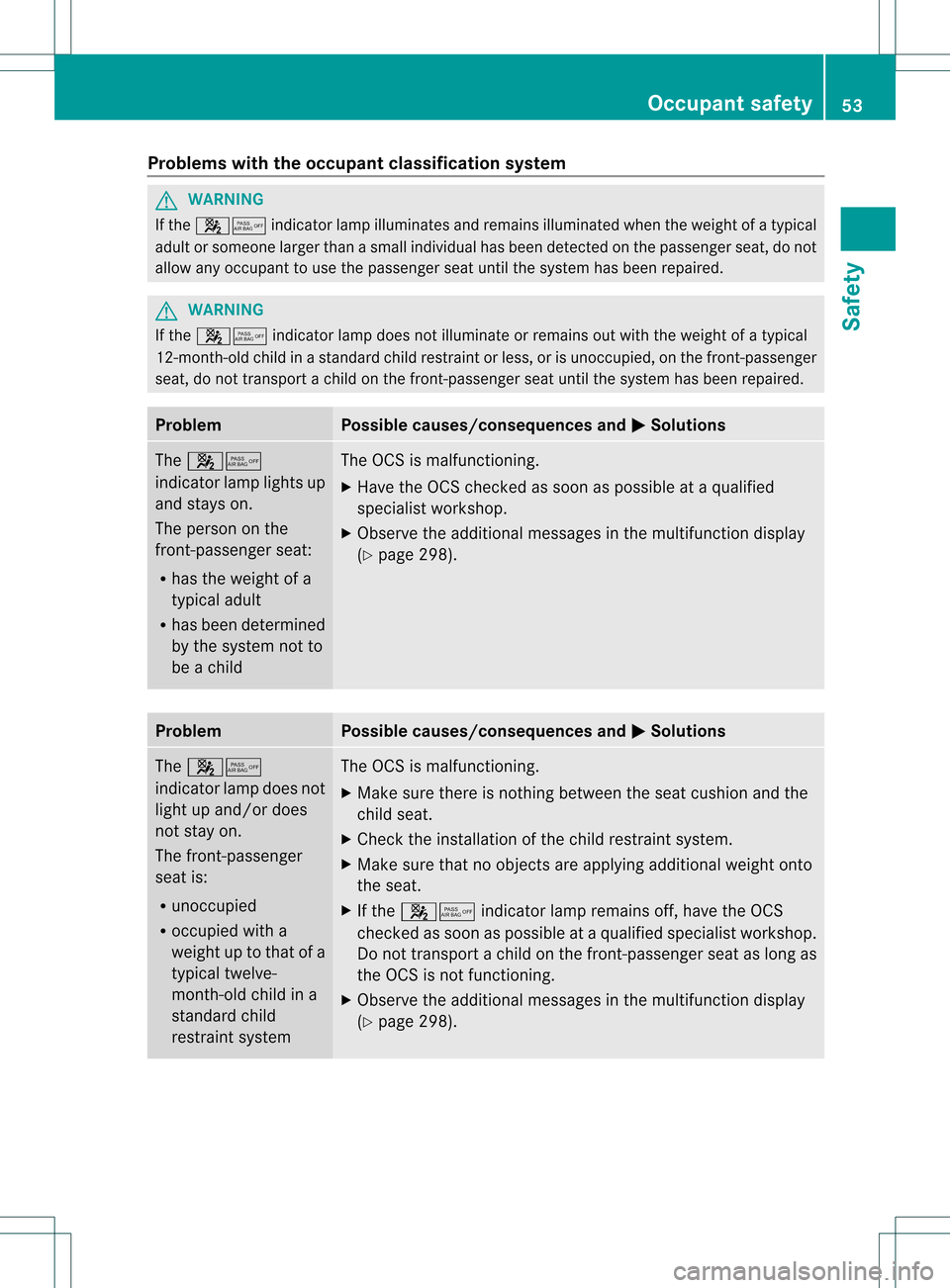 MERCEDES-BENZ GL-Class 2013 X166 Workshop Manual Problems with the occupant classification system
G
WARNING
If the 001A001C indicator lamp illuminates and remains illuminated when the weight of a typical
adult or someone larger than a small individu