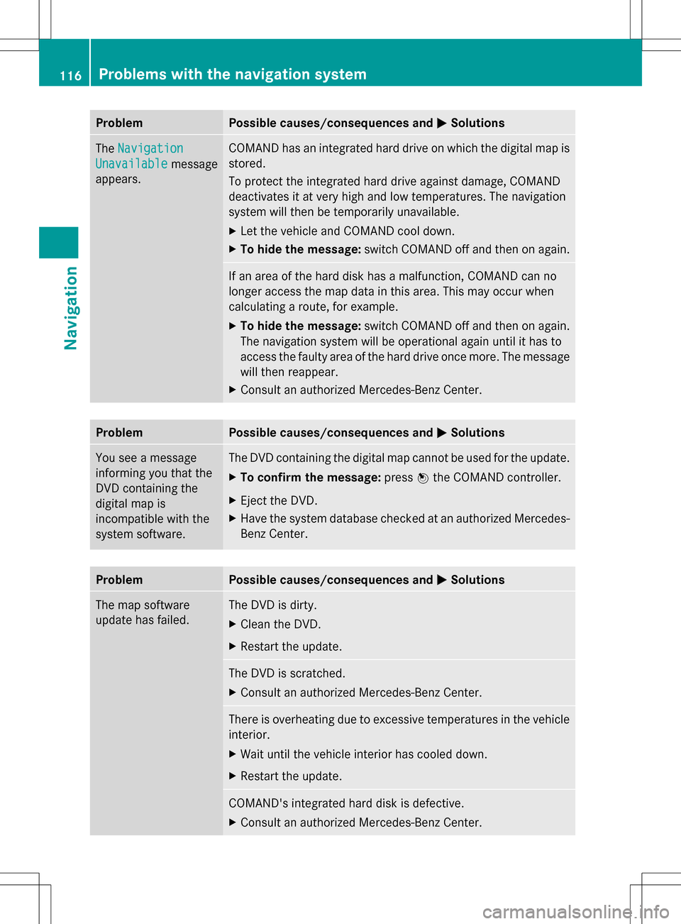 MERCEDES-BENZ C-Class 2013 W204 Comand Manual Problem Possible causes/consequences and
0050
0050Solutions The
Navigation
Navigation
Unavailable
Unavailable message
appears. COMAND has an integrated hard drive on which the digital map is
stored.
T