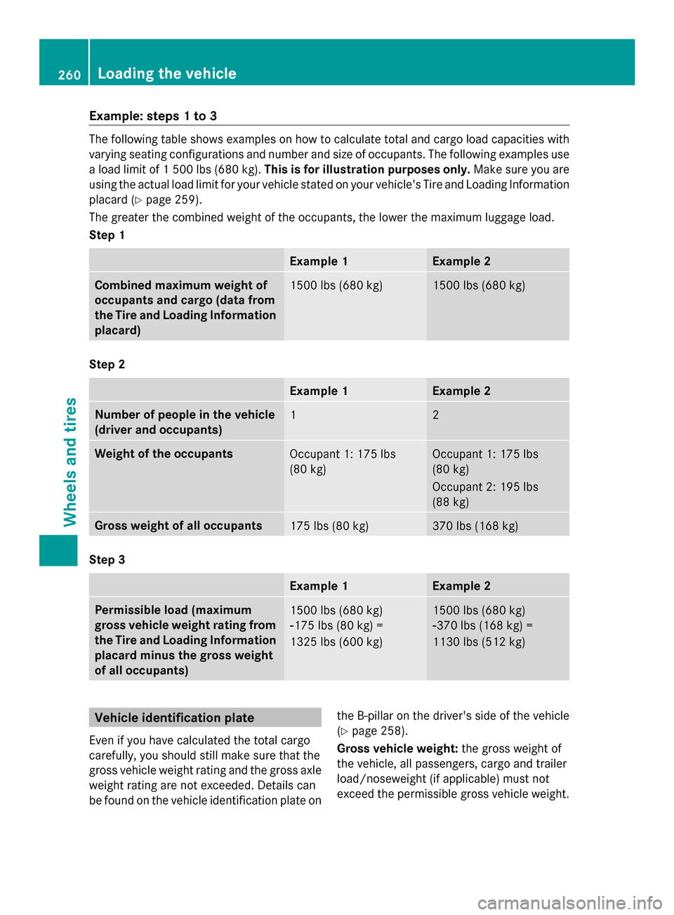MERCEDES-BENZ SLS AMG GT COUPE 2014 C197 Owners Manual Example: steps 1 to 3
The following table shows examples on how to calculate total and cargo load capacities with
varying seating configurations and number and size of occupants. The following example MERCEDES-BENZ SLS AMG GT COUPE 2014 C197 Owners Manual Example: steps 1 to 3
The following table shows examples on how to calculate total and cargo load capacities with
varying seating configurations and number and size of occupants. The following example