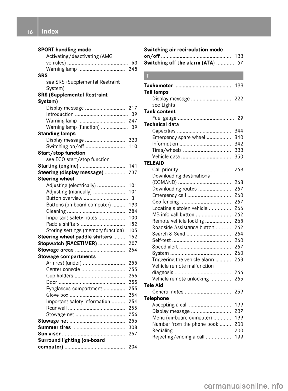 MERCEDES-BENZ SLK-Class 2014 R172 User Guide SPORT handling mode
Activating/deactivating (AMG
vehicles) .......................................... 63
Warning lamp ................................. 245
SRS
see SRS (Supplemental Restraint
System)

