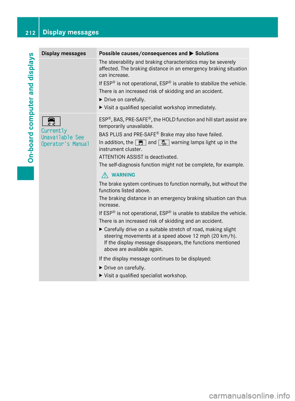MERCEDES-BENZ SLK-Class 2014 R172 Owners Manual Display messages Possible causes/consequences and
0050
0050Solutions The steerability and braking characteristics may be severely
affected. The braking distance in an emergency braking situation
can i