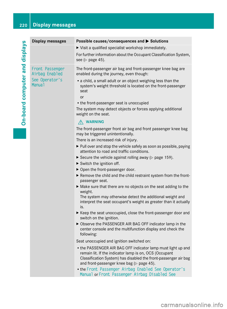 MERCEDES-BENZ SLK-Class 2014 R172 Owners Manual Display messages Possible causes/consequences and
0050
0050Solutions X
Visit a qualified specialist workshop immediately.
For further information about the Occupant Classification System,
see (Y page  MERCEDES-BENZ SLK-Class 2014 R172 Owners Manual Display messages Possible causes/consequences and
0050
0050Solutions X
Visit a qualified specialist workshop immediately.
For further information about the Occupant Classification System,
see (Y page