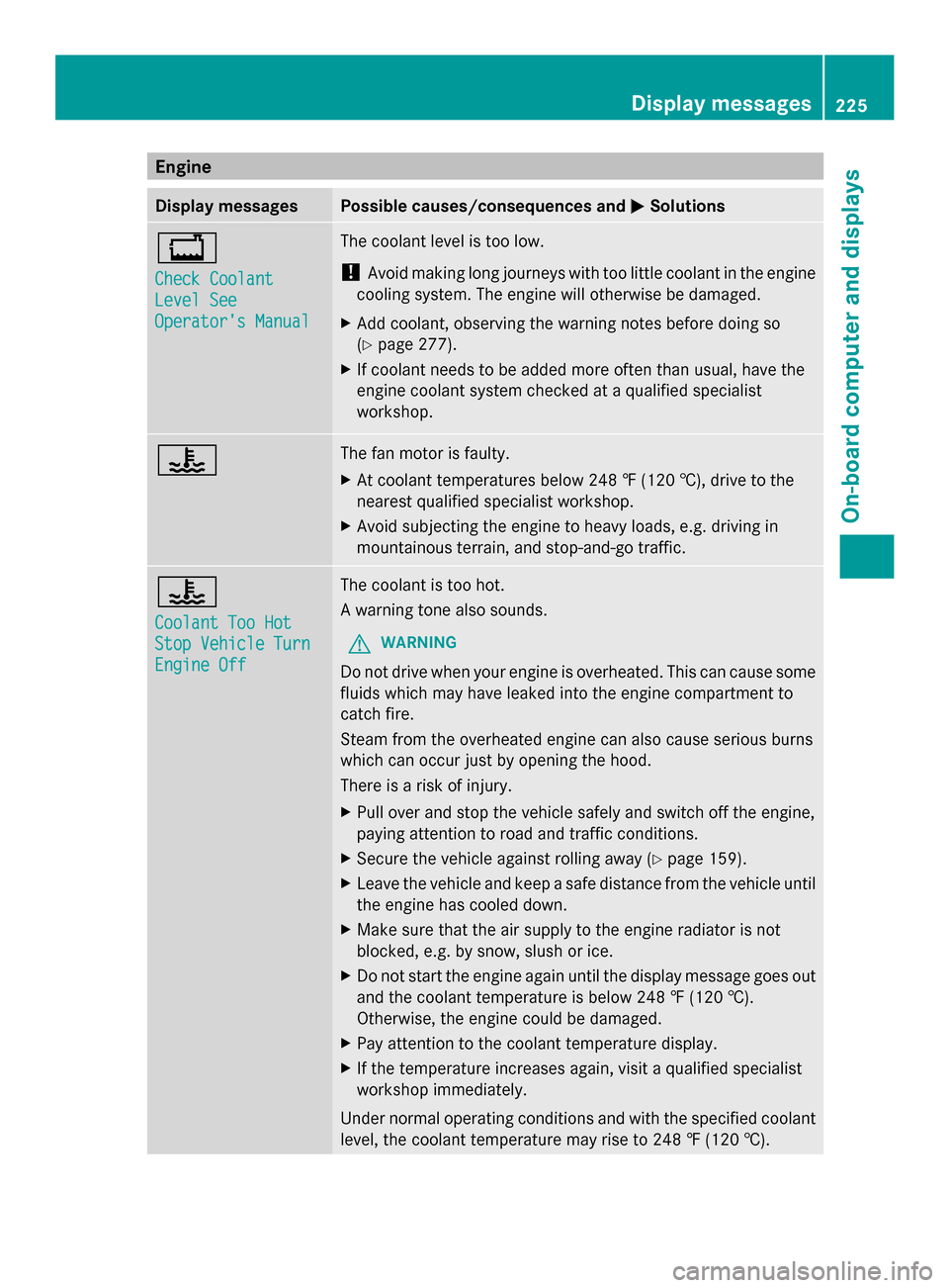 MERCEDES-BENZ SLK-Class 2014 R172 Owners Guide Engine
Display messages Possible causes/consequences and
0050
0050Solutions 00BD
Check Coolant Check Coolant
Level See Level See
Operators Manual Operators Manual The coolant level is too low.
!
Avo MERCEDES-BENZ SLK-Class 2014 R172 Owners Guide Engine
Display messages Possible causes/consequences and
0050
0050Solutions 00BD
Check Coolant Check Coolant
Level See Level See
Operators Manual Operators Manual The coolant level is too low.
!
Avo
