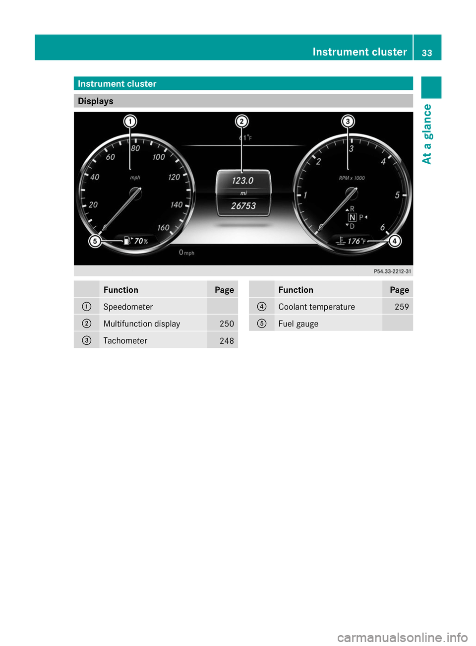 MERCEDES-BENZ S-Class 2014 W222 Owners Guide Instrument cluster
Displays
Function Page
0043
Speedometer
0044
Multifunction display 250
0087
Tachometer
248 Function Page
0085
Coolant temperature 259
0083
Fuel gauge Instrument cluster
33At a glanc