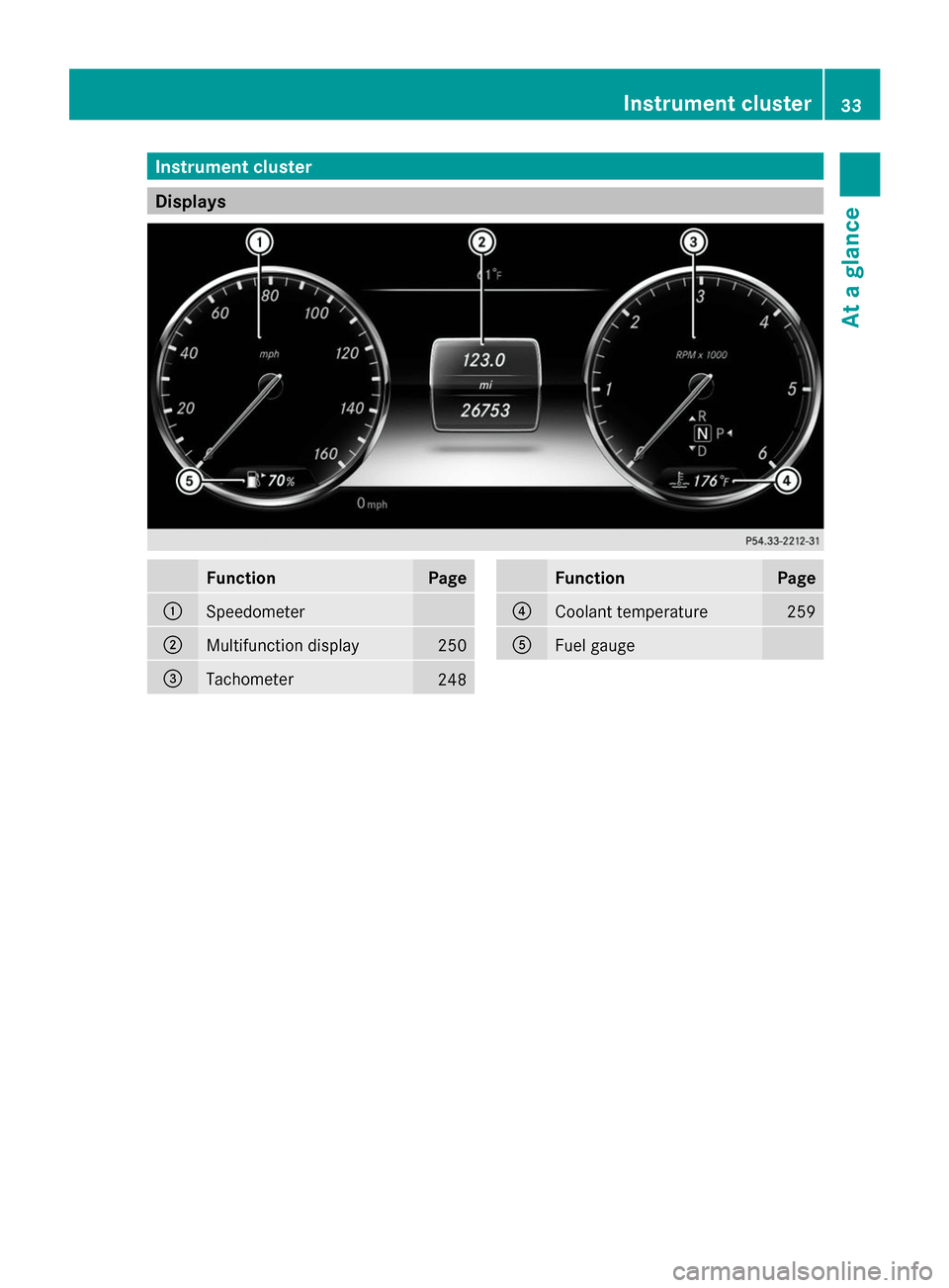 MERCEDES-BENZ S-Class 2014 W222 Owners Manual Instrument cluster
Displays
Function Page
0043
Speedometer
0044
Multifunction display 250
0087
Tachometer
248 Function Page
0085
Coolant temperature 259
0083
Fuel gauge Instrument cluster
33At a glanc