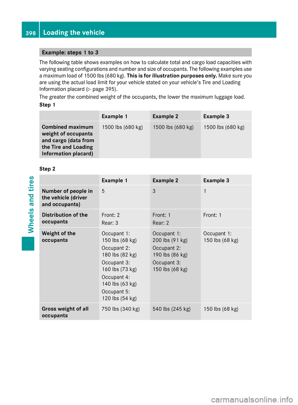 MERCEDES-BENZ S-Class 2014 W222 Manual PDF Example: steps 1 to 3
The following table shows examples on how to calculate total and cargo load capacities with
varying seating configurations and number and size of occupants. The following example