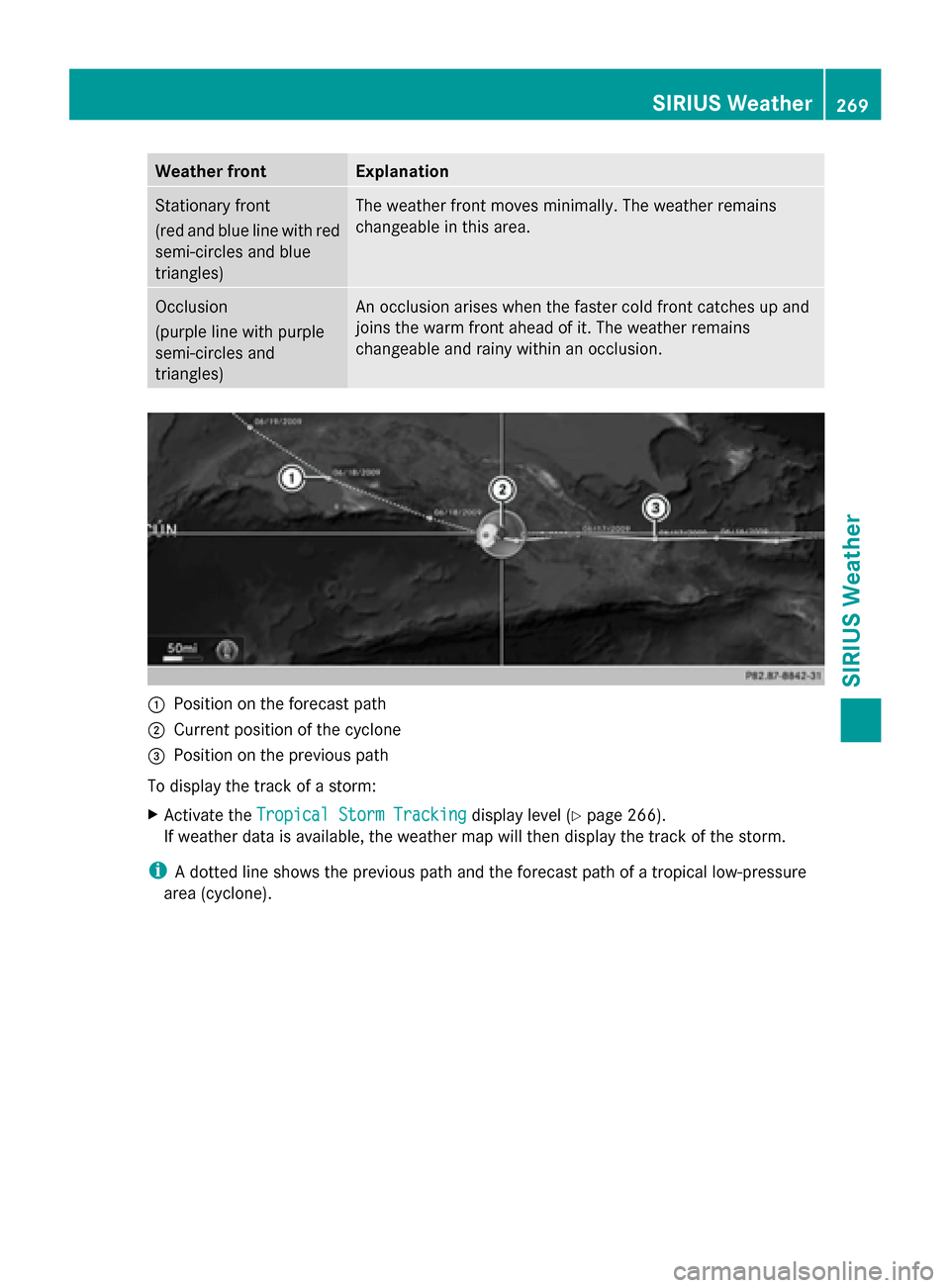 MERCEDES-BENZ S-Class 2014 W222 Comand Manual Weather front Explanation
Stationary front
(red and blue line with red
semi-circles and blue
triangles) The weather front moves minimally. The weather remains
changeable in this area.
Occlusion
(purpl