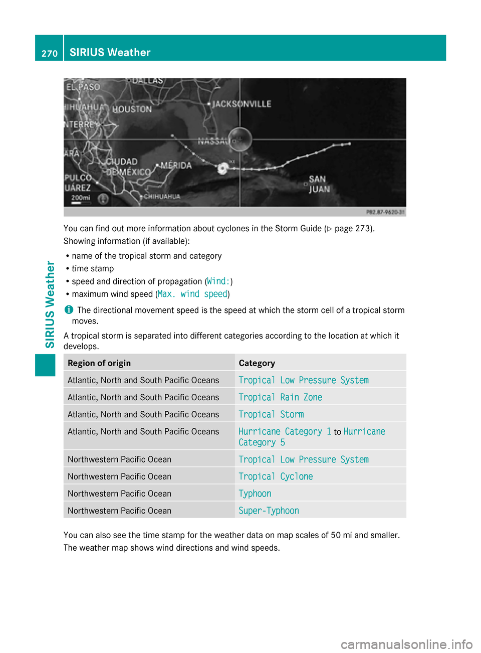 MERCEDES-BENZ S-Class 2014 W222 Comand Manual You can find out more information about cyclones in the Storm Guide (Y
page 273).
Showing information (if available):
R name of the tropical storm and category
R time stamp
R speed and direction of pr