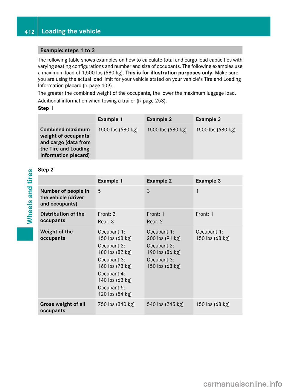 MERCEDES-BENZ M-Class 2014 W166 Service Manual Example: steps 1 to 3
The following table shows examples on how to calculate total and cargo load capacities with
varying seating configurations and number and size of occupants. The following example