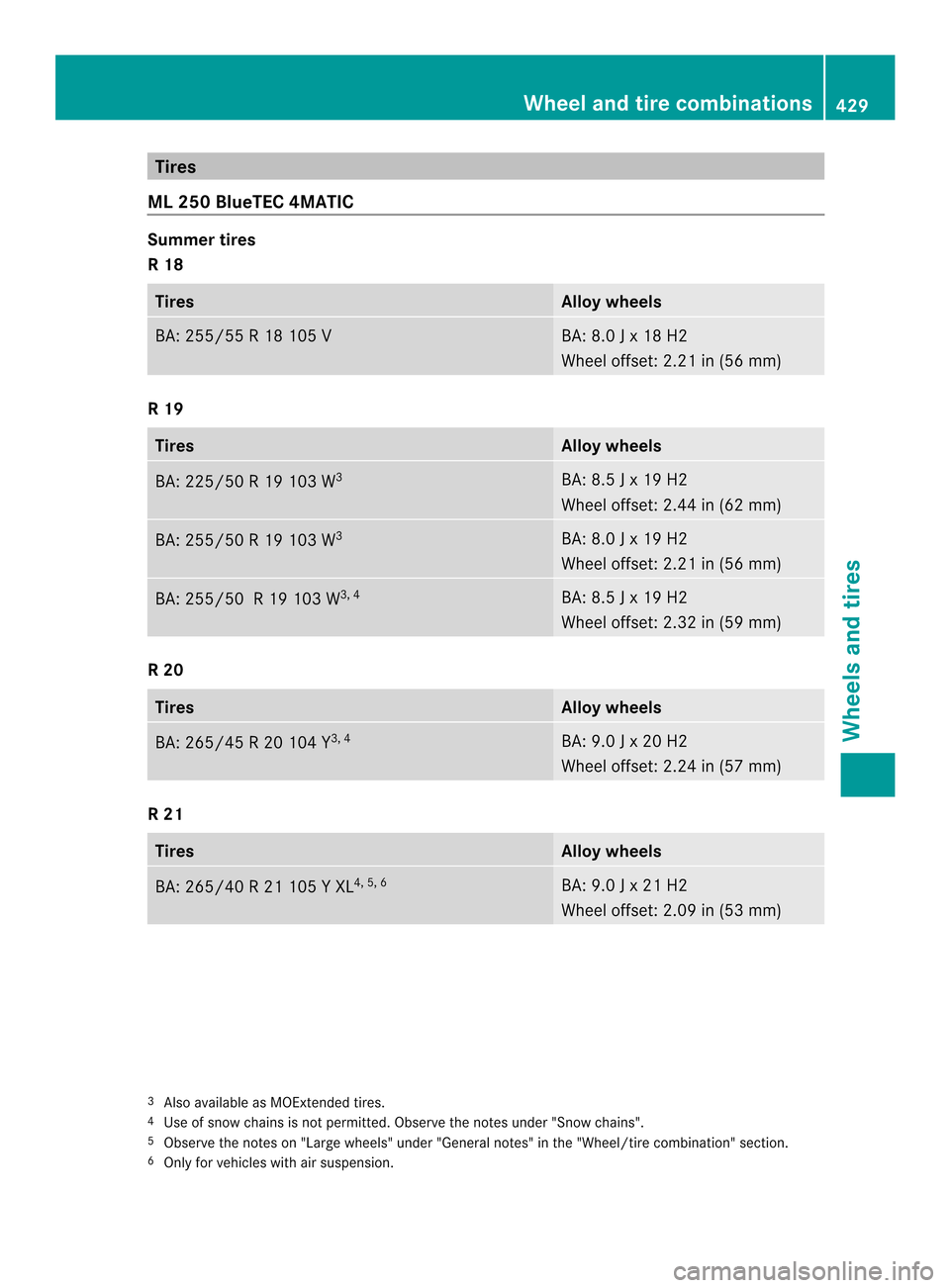 MERCEDES-BENZ M-Class 2014 W166 User Guide Tires
ML 250 BlueTEC 4MATIC Summer tires
R 18
Tires Allo
ywheels BA: 255/55 R 18 105 V BA: 8.0 J x 18 H2
Wheel offset: 2.21 in (56 mm)
R 19
Tires Alloy wheels
BA: 225/50 R 19 103 W
3 BA: 8.5 J x 19 H2