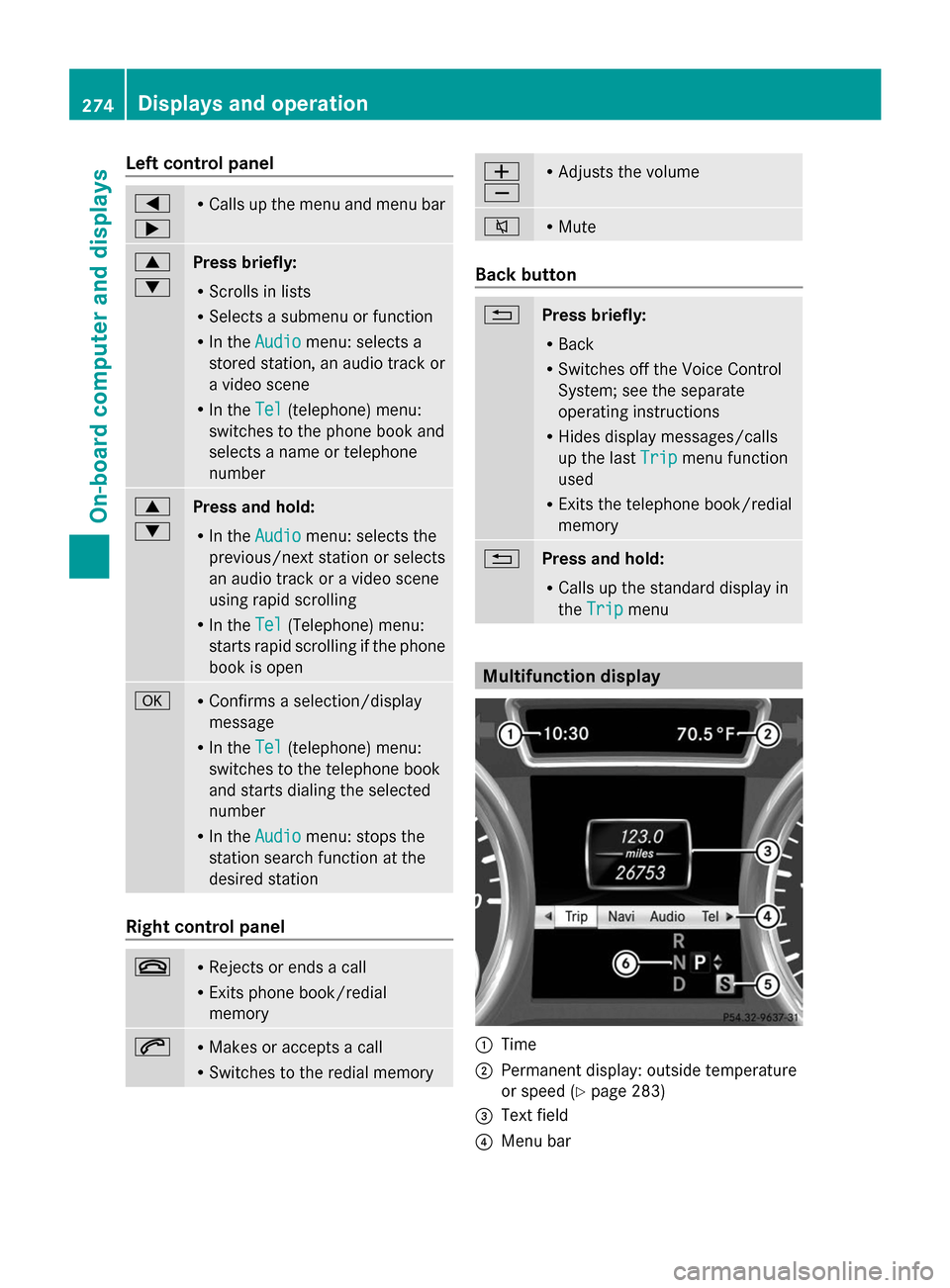 MERCEDES-BENZ GL-Class 2014 X166 Owners Manual Left control panel
=
; R
Calls up the menu and menu bar 9
:
Press briefly:
R
Scrolls in lists
R Selects a submenu or function
R In the Audio Audio menu: selects a
stored station, an audio track or
a v