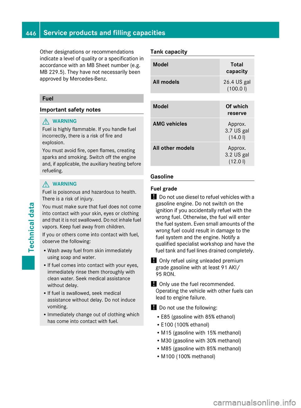 MERCEDES-BENZ GL-Class 2014 X166 Owners Manual Other designations or recommendations
indicate a level of quality or a specification in
accordance with an MB Sheet number (e.g.
MB 229.5). They have not necessarily been
approved by Mercedes-Benz. Fu MERCEDES-BENZ GL-Class 2014 X166 Owners Manual Other designations or recommendations
indicate a level of quality or a specification in
accordance with an MB Sheet number (e.g.
MB 229.5). They have not necessarily been
approved by Mercedes-Benz. Fu