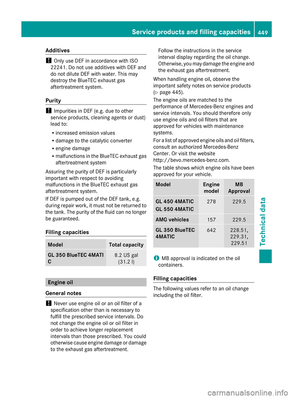 MERCEDES-BENZ GL-Class 2014 X166 Owners Manual Additives
!
Only use DEF in accordance with ISO
22241. Do not use additives with DEF and
do not dilute DEF with water. This may
destroy the BlueTEC exhaust gas
aftertreatment system.
Purity !
Impuriti MERCEDES-BENZ GL-Class 2014 X166 Owners Manual Additives
!
Only use DEF in accordance with ISO
22241. Do not use additives with DEF and
do not dilute DEF with water. This may
destroy the BlueTEC exhaust gas
aftertreatment system.
Purity !
Impuriti