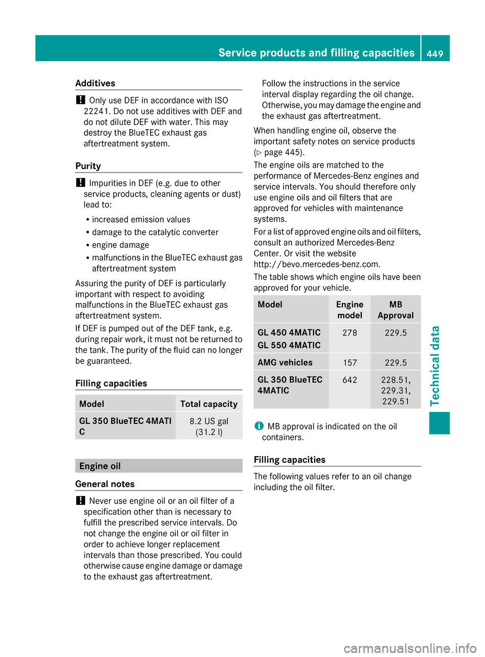 MERCEDES-BENZ GL-Class 2014 X166 Owners Manual Additives
!
Only use DEF in accordance with ISO
22241. Do not use additives with DEF and
do not dilute DEF with water. This may
destroy the BlueTEC exhaust gas
aftertreatment system.
Purity !
Impuriti